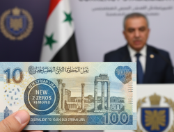 “Redenominasi Pound Suriah, Simbol Transisi Moneter Pascakonflik”