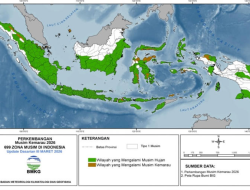 “Kemarau Panjang Mengintai, Alarm Iklim Uji Ketahanan Air dan Pangan Nasional”